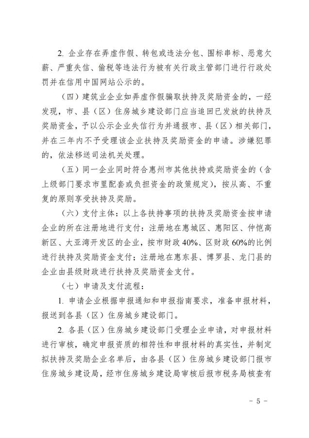 惠州市人民政府办公室关于印发惠州市加快建筑业高质量发展若干扶持措施（修订）的通知 惠府办〔2024〕24号_04.jpg
