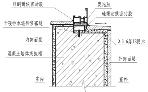 3-3c混凝土外墙门窗下口参考节点做法(有企口)